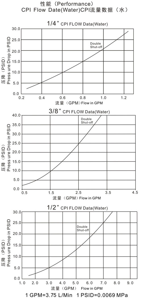 1686964523942930.jpg 16256469704168836.jpg